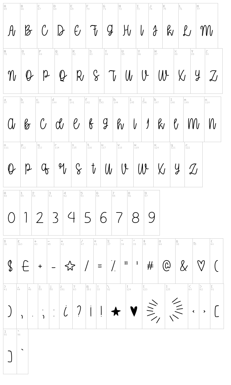 Oh My It's July font map